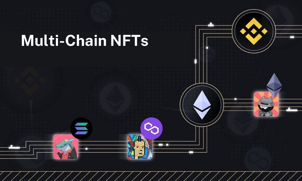 Multi-Chain NFTs