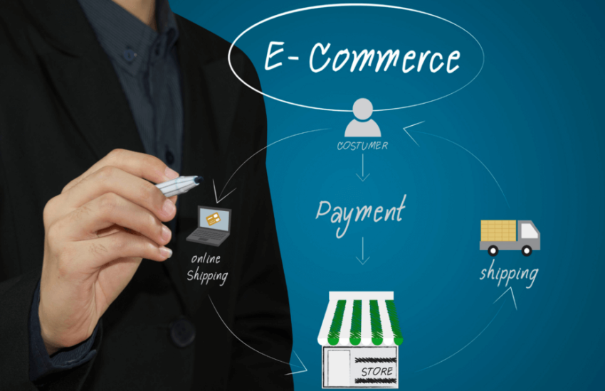 Workflow Automation Ideas for E-Commerce
