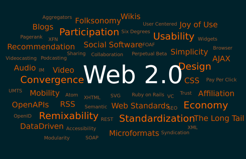 Web 2.0