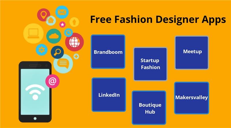 Best Fashion Designing Apps